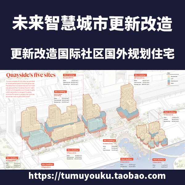 未来智慧城市更新改造国际社区国外规划住宅方案住宅及各类建筑+公共区+可持续发展+数字化创新