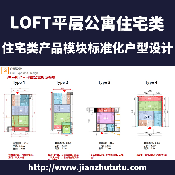 2021金地LOFT平层公寓住宅类产品模块标准化户型核心筒设计研发